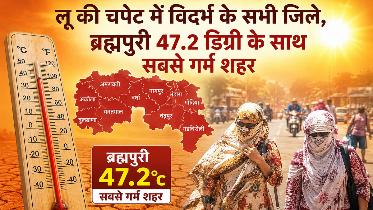 लू की चपेट में विदर्भ के सभी जिले, ब्रह्मपुरी 47.2 डिग्री के साथ सबसे गर्म शहर; नागपुर, वर्धा अमरावती में भी गर्मी कर रही परेशान