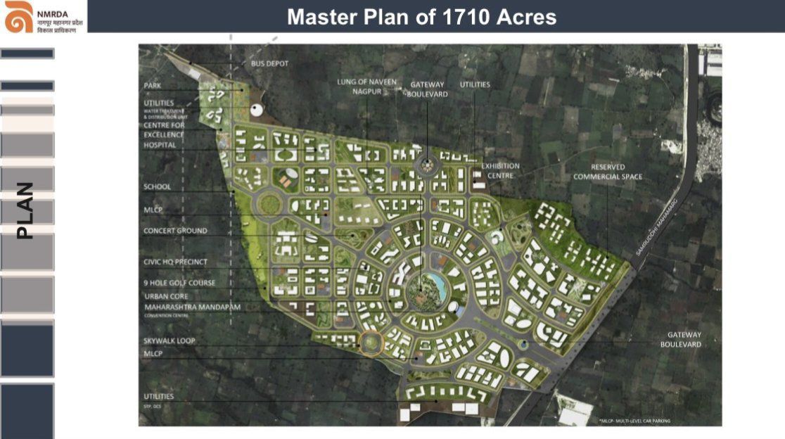 नए भारत का नया नागपुर; 1710 एकड़ का मास्टर प्लान आया सामने, Central Park और Congregation एरिया की झलक