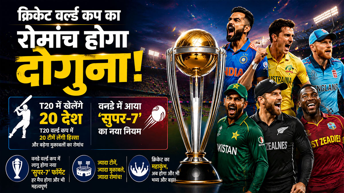 क्रिकेट वर्ल्ड कप का रोमांच होगा दोगुना! T20 में खेलेंगे 20 देश, वनडे में आया 'सुपर-7' का नया नियम; देखें पूरा शेड्यूल